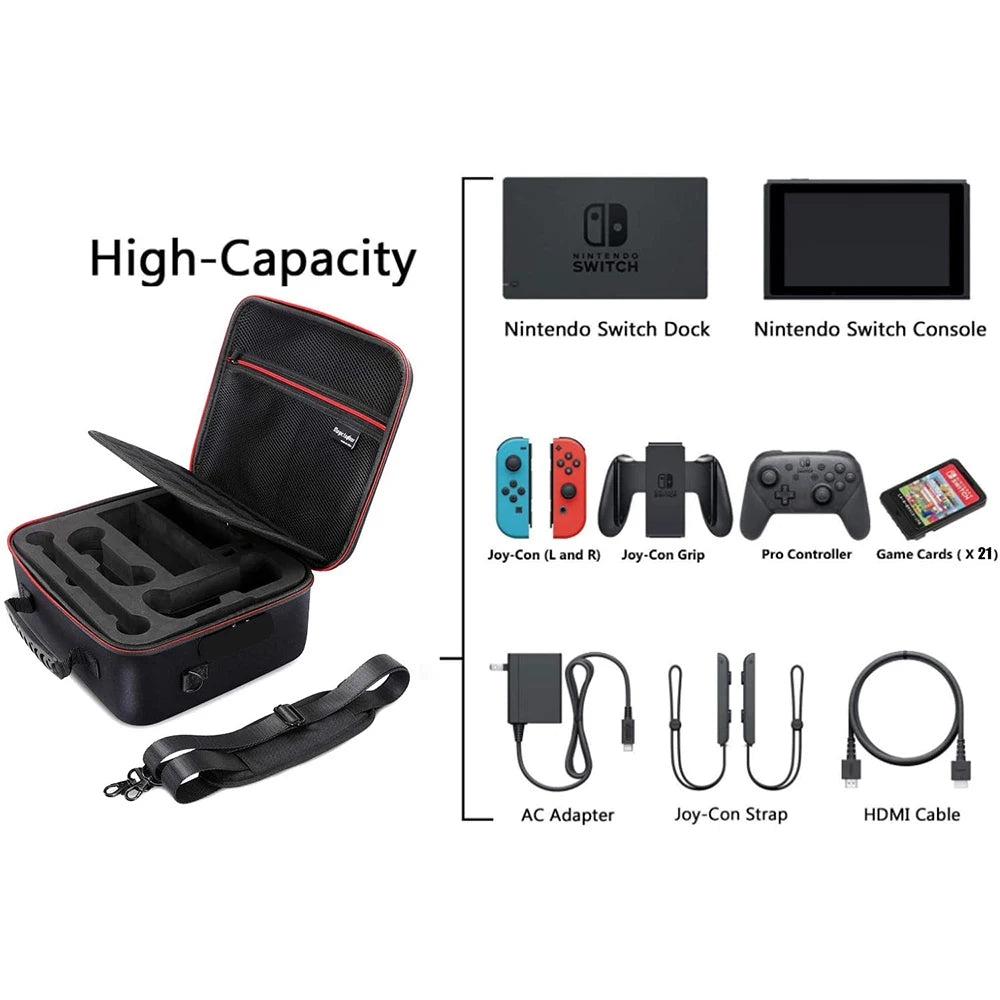 Sac de transport pour Nintendo Switch OLED – Protection et organisation maximales