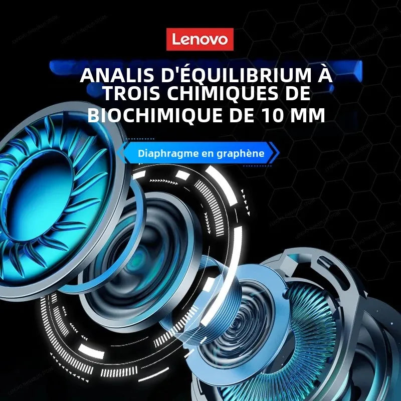 Lenovo GM2 Pro – La puissance du gaming dans des écouteurs sans fil