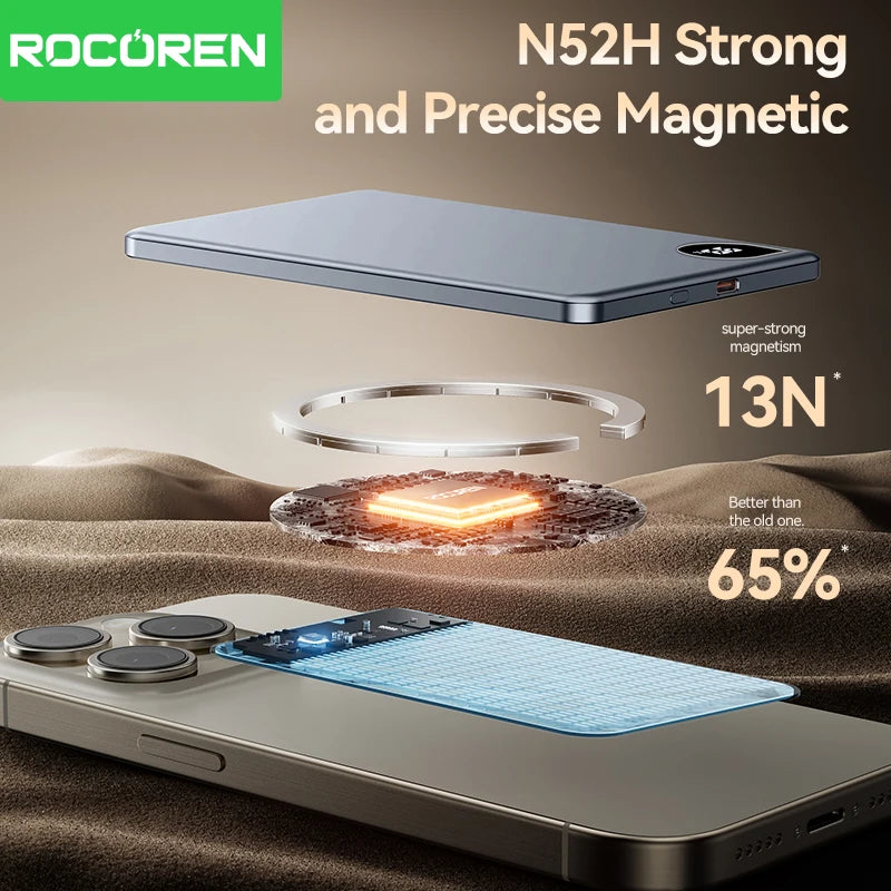 Rocoren Magnetic Power Bank – La puissance sans fil, partout avec vous