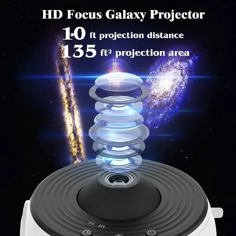Projecteur Galaxie 13-en-1 – Planétarium LED 360° avec Aurores Boréales | Veilleuse Ciel Étoilé pour Chambre, Enfants & Adultes